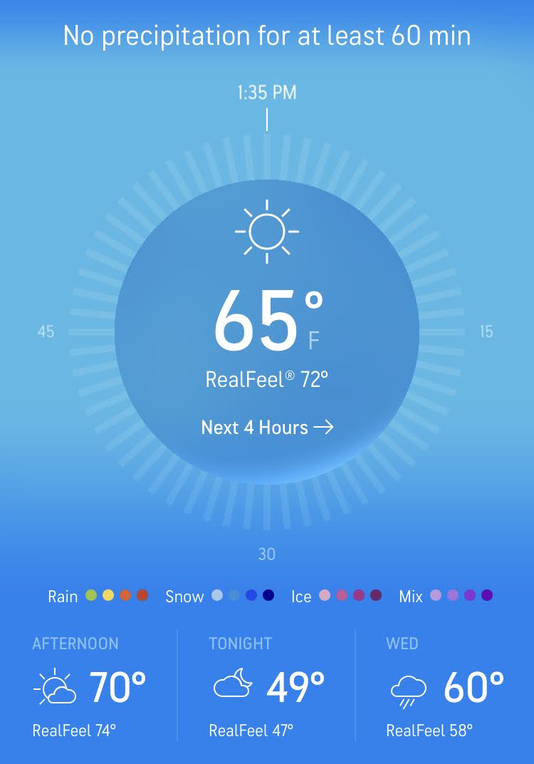 weather app showing 65 degree weather